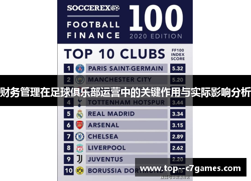 财务管理在足球俱乐部运营中的关键作用与实际影响分析