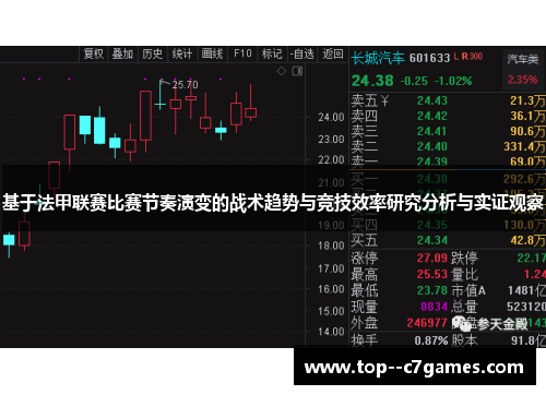 基于法甲联赛比赛节奏演变的战术趋势与竞技效率研究分析与实证观察