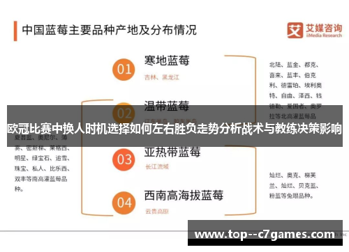 欧冠比赛中换人时机选择如何左右胜负走势分析战术与教练决策影响 欧冠比赛中换人时机选择如何左右胜负走势分析战术与教练决策影响