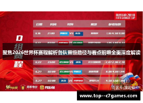 聚焦2026世界杯赛程解析各队晋级路径与看点前瞻全面深度解读