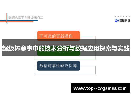 超级杯赛事中的技术分析与数据应用探索与实践 超级杯赛事中的技术分析与数据应用探索与实践