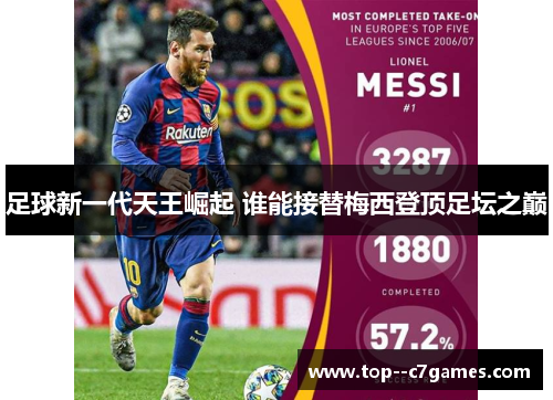 足球新一代天王崛起 谁能接替梅西登顶足坛之巅 足球新一代天王崛起 谁能接替梅西登顶足坛之巅