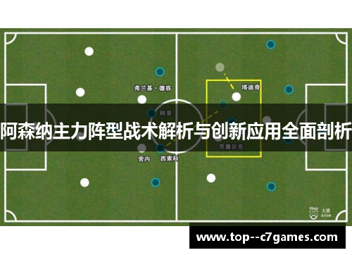 阿森纳主力阵型战术解析与创新应用全面剖析