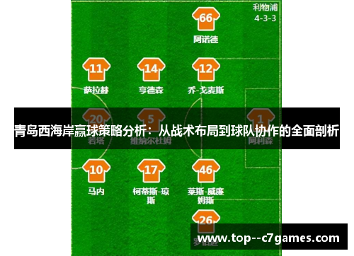 青岛西海岸赢球策略分析：从战术布局到球队协作的全面剖析